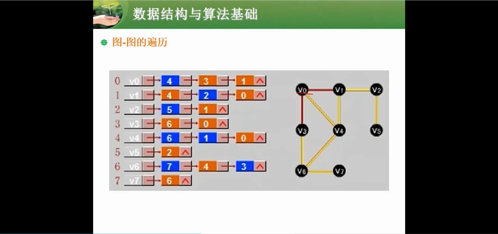 两周备战软考中级-软件设计师-自用防丢 (https://mushiming.com/)  第151张