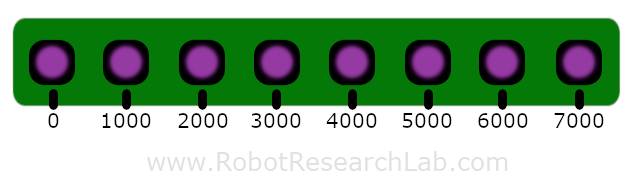 array_readline_values