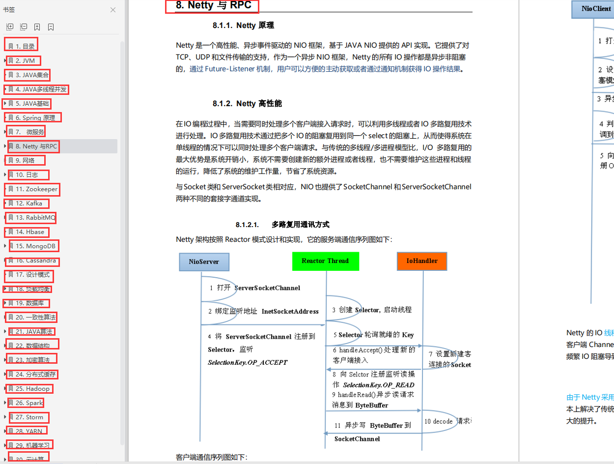 工作2年渣本面试被虐惨，回家修炼2个月，终于挤进“字节跳动”