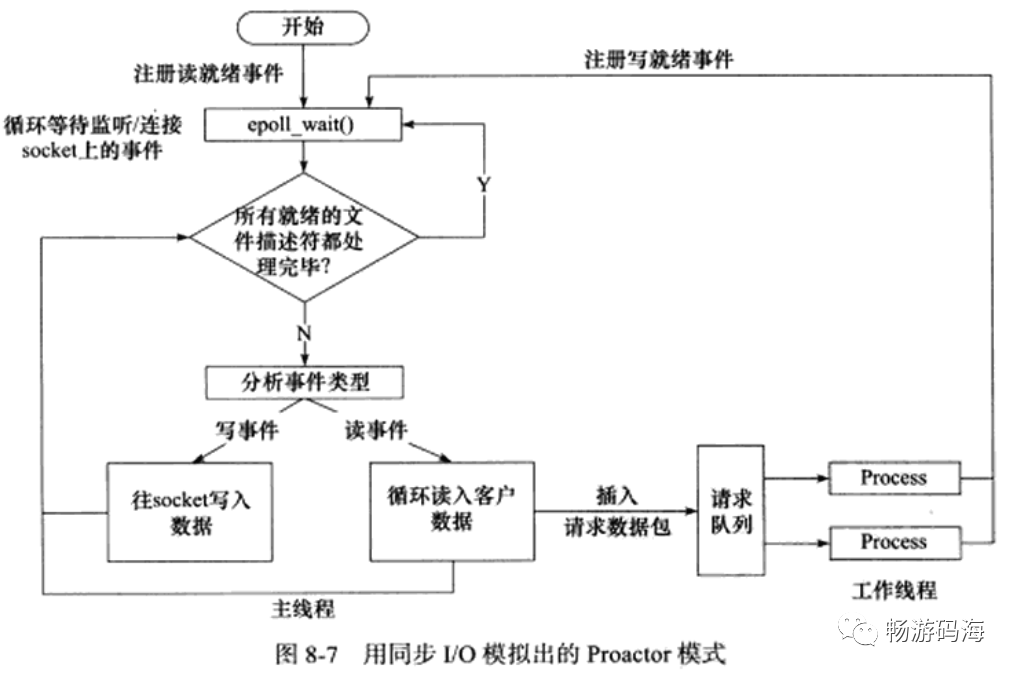 ca4dc44029819744f0cab78763f70e32.png