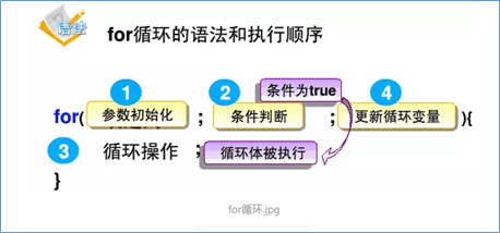 在這裡插入圖片描述