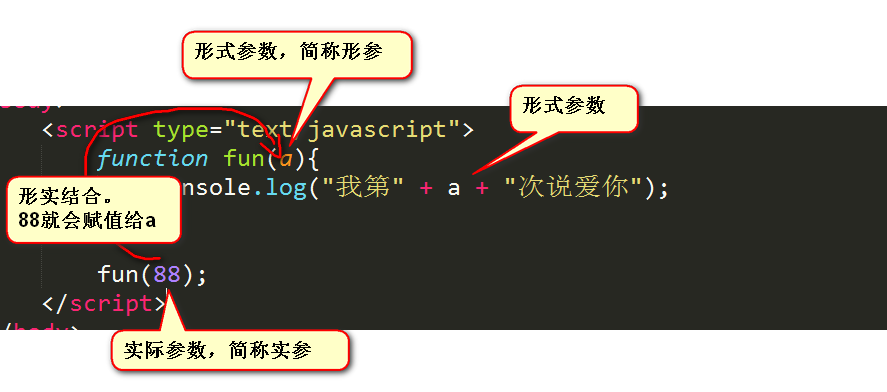 什么称为函数的定义 ca5293896f988555155e933adc5a0965.png