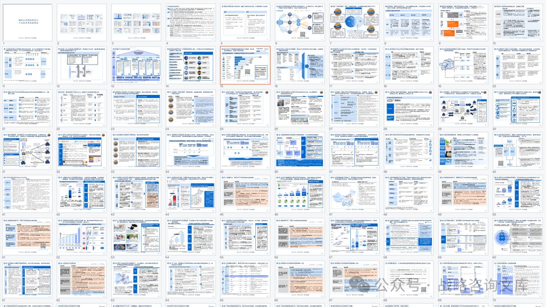 169页PPT丨城投公司战略规划之产业投资商规划