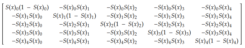 现代C++中的从头开始深度学习：激活函数