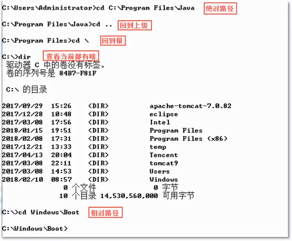 Java开发环境安装、配置教程（适合java零基础小白）