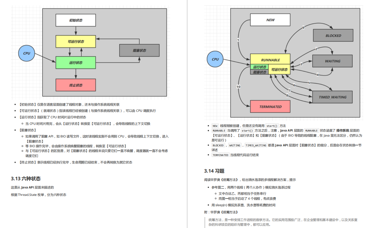 Ali released five full-color Java concurrent programming booklets for the first time in 2021: model + principle + application + model + interview questions five-pronged approach