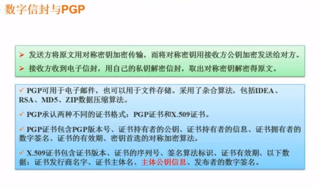 数字信封与PGP