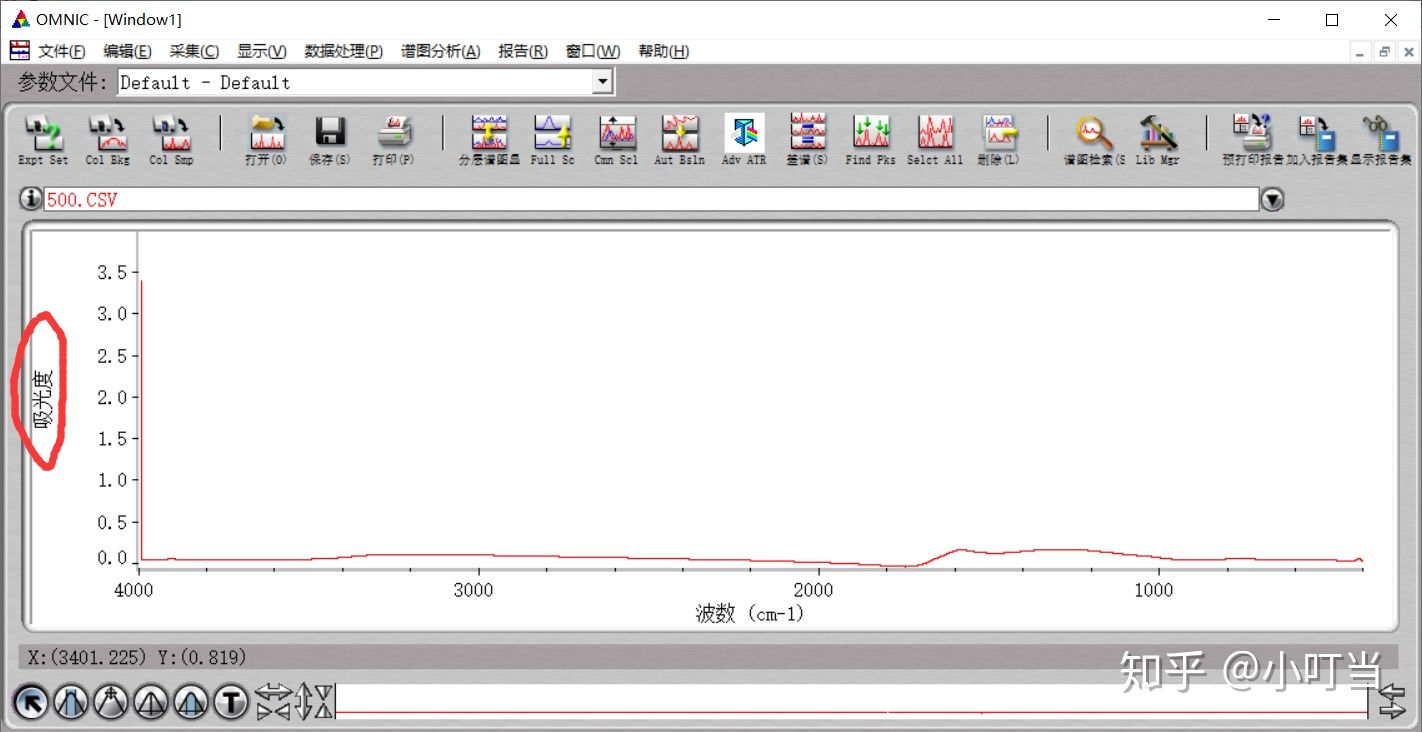 如何处理FTIR数据（傅里叶红外光谱）-omnic软件+origin绘图