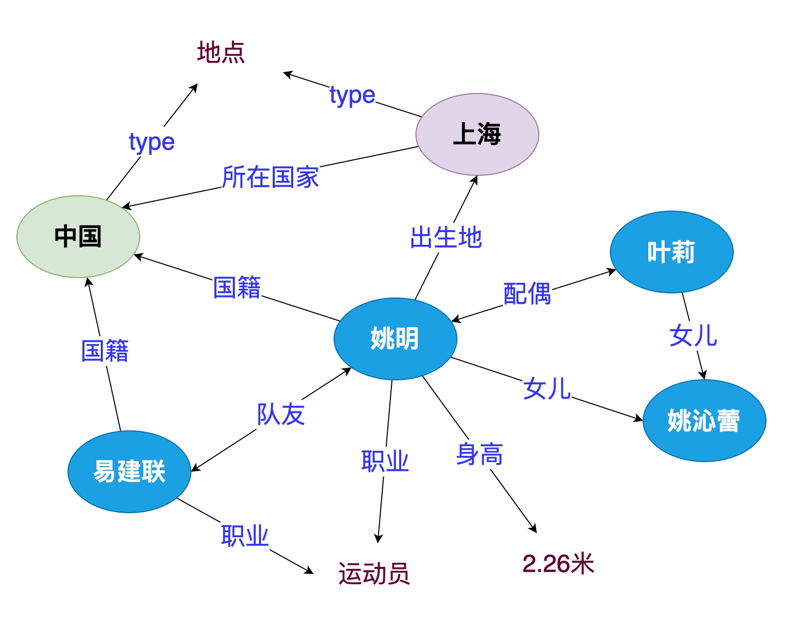 人工智能的三大学派_感知机_10