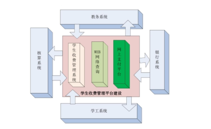 14.数据的及时性，有用性.png