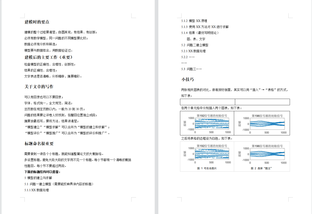 【美赛获奖必看】史上最强最全美赛论文模板，word+latex