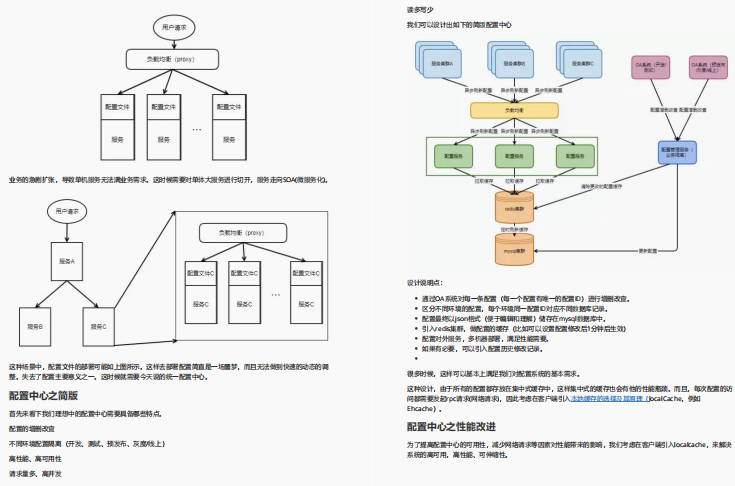 差点跳起来了！阿里首推22w字Java面试复盘宝典成功助我入职美团