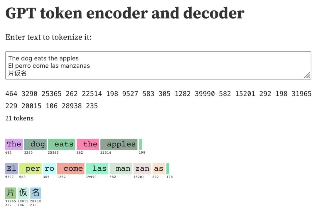 揭示gpt Tokenizer的工作原理 6889