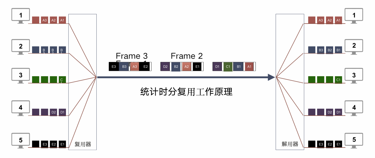 image-20230927134606379