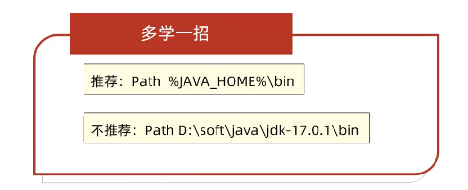 Path环境变量+Java_Home环境变量_将java添加到path环境变量-CSDN博客