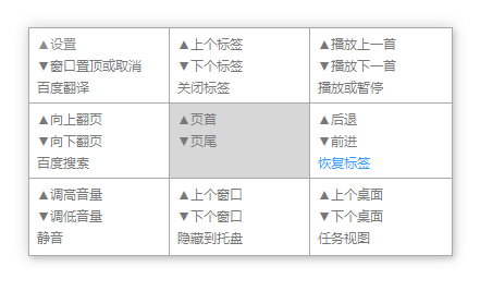 推荐3款【王炸级别】的效率软件，免费无广告，你一定要收藏