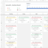 Create Kanban ChartsEasily create an interactive Kanban chart for your JavaScript application using SpreadJS's PivotTables, slicers, dynamic arrays, and different functions and formulas.