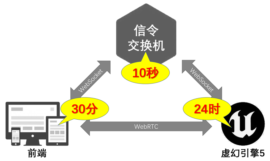 ca88f0e9b829c0db8aca6e9900714999.png