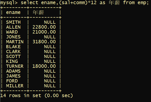 mysql6