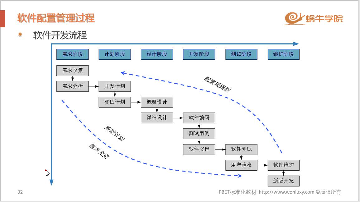 QQ截图20210311120802