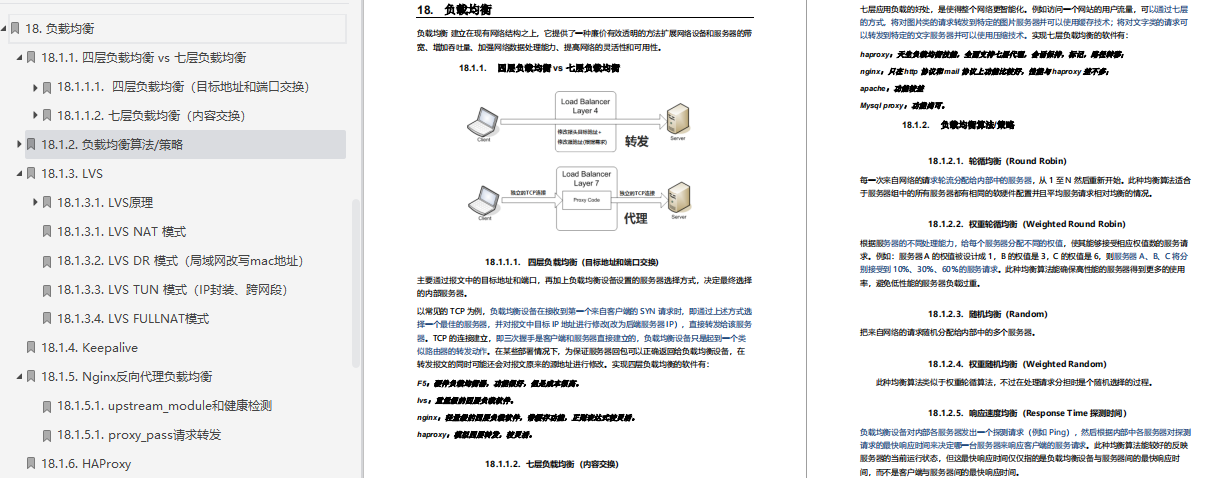 Ali internal P5-P7 growth notes (basic + framework + distributed microservices + tuning)