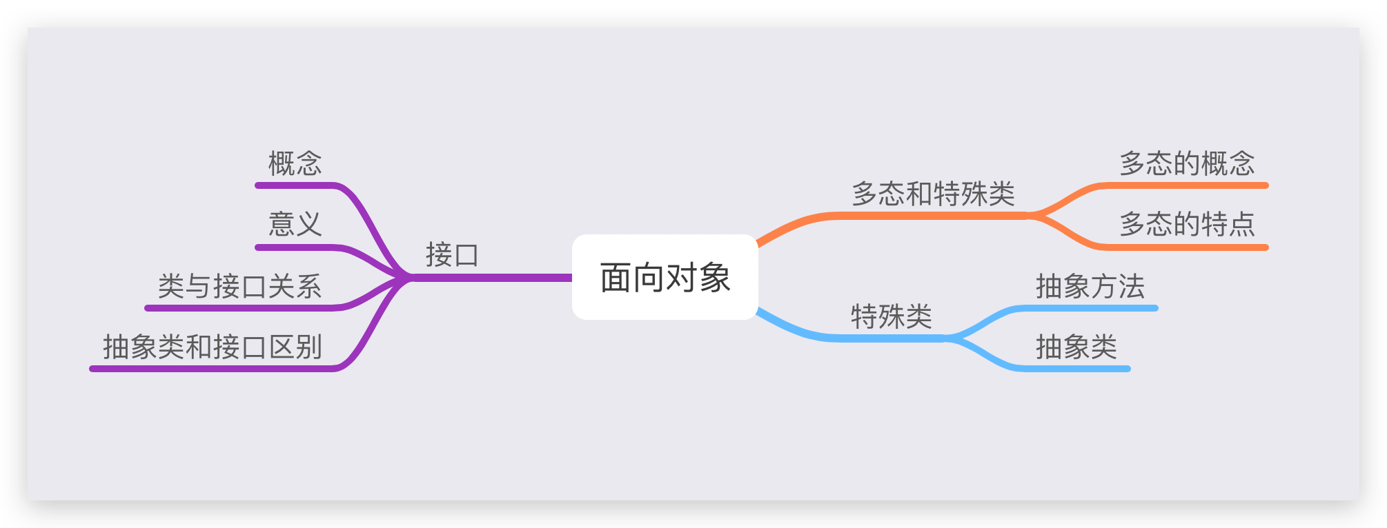 image-20210608231806006