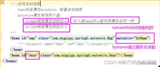 长文详解Spring5架构教程，还不懂你打我