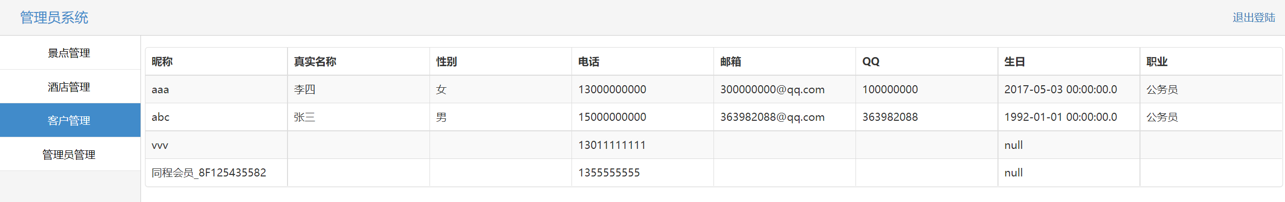 管理员-用户管理