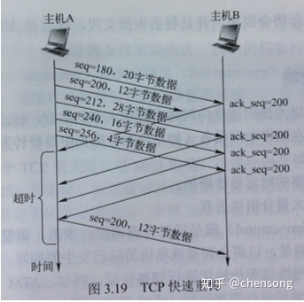 caa029c7a41f0a94d191df451da21827.png