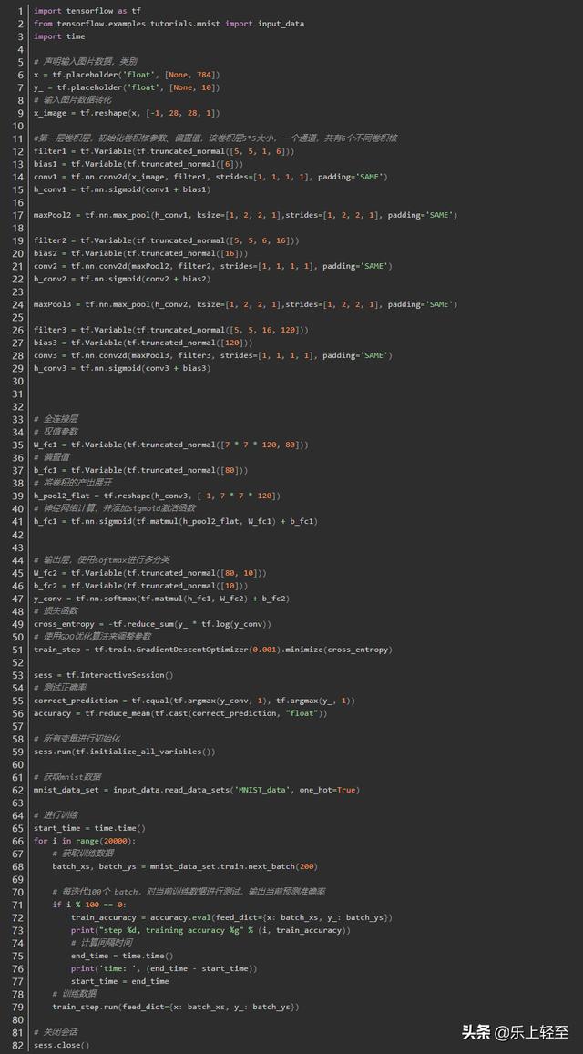 图像识别的卷积神经网络代码 - csdn