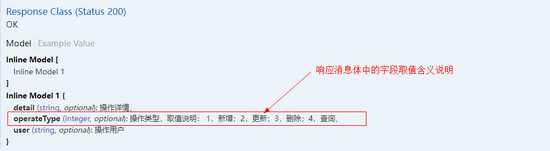 JAVA中自定义扩展Swagger的能力，自动生成参数取值含义说明，提升开发效率