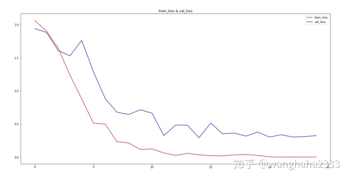 caa24320527bb1523f3eacf5162e98b3.png