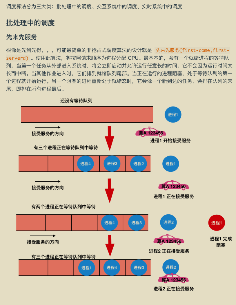华为工程师收藏的两份操作系统笔记，步入架构师进阶之道一大步