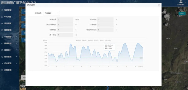 某江泄洪预警平台泄洪调度界面