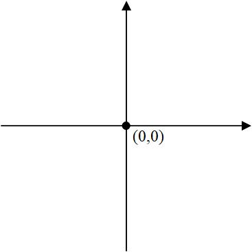 Python海龟作图画一个马源代码 青少年编程之海龟绘图 三 Weixin 的博客 Csdn博客