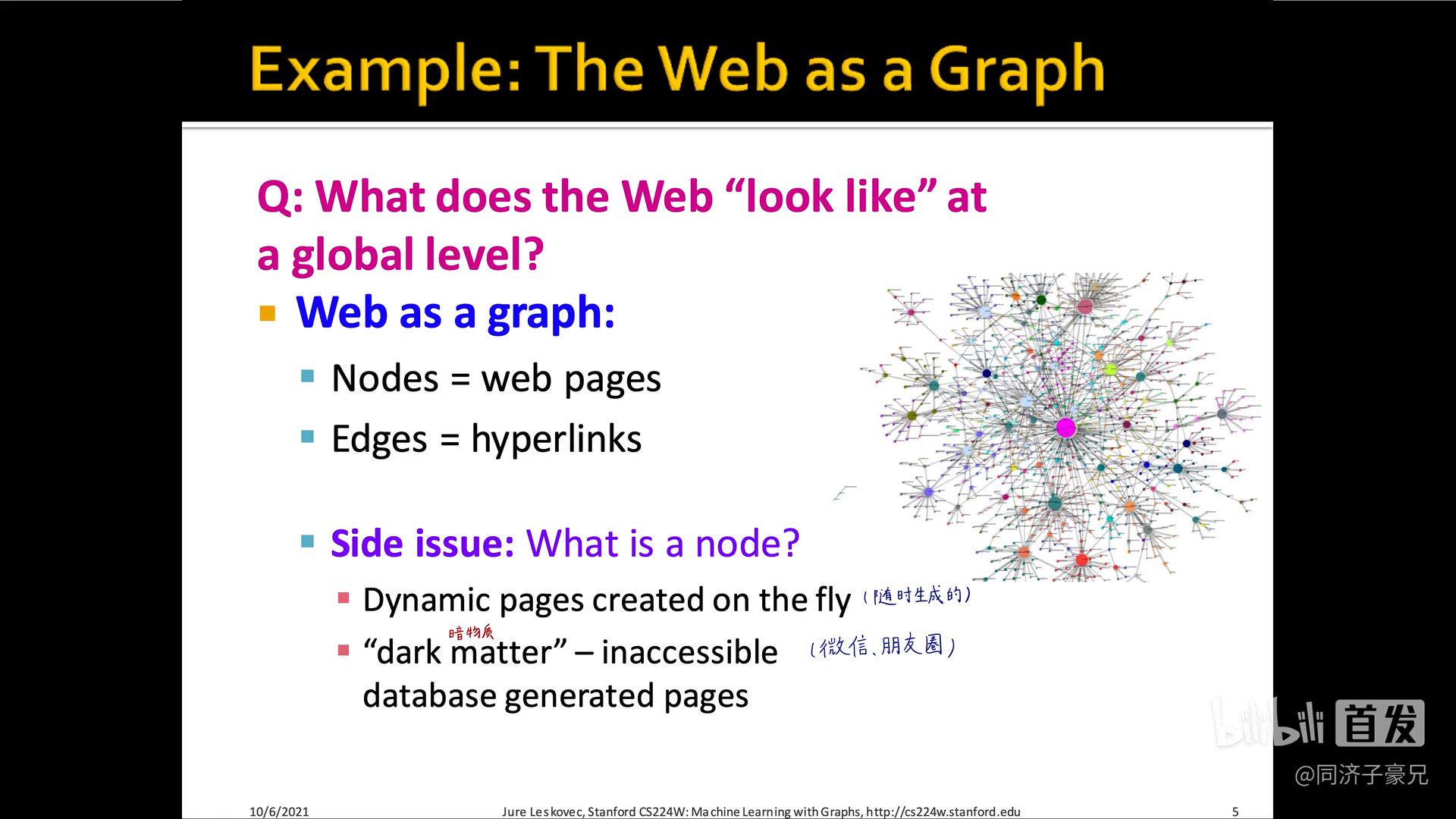 PageRank_pagerank的应用-CSDN博客