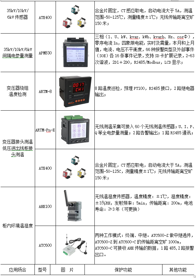 D:\我的文档\Documents\WeChat Files\wxid_r1pqj2k4083122\FileStorage\Temp\1689669532250.jpg