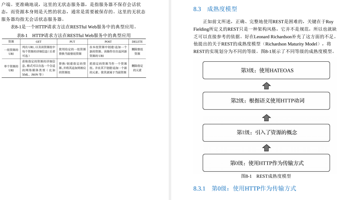 Alibaba最新神作！耗时182天肝出来的1015页分布式全栈手册太香了