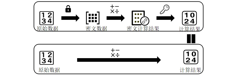 cabb308b885399033dd9f4340a72f852.png