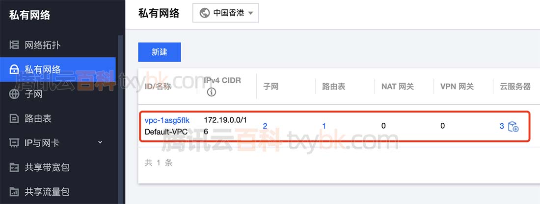 如何更新虚拟私有云中的子网设置？