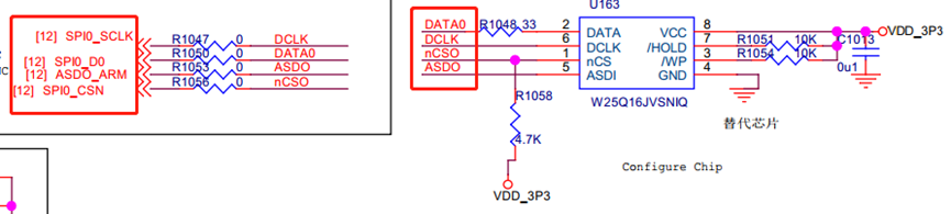 AM5728添加读写spi Flash驱动_linux Spi Flash驱动-CSDN博客