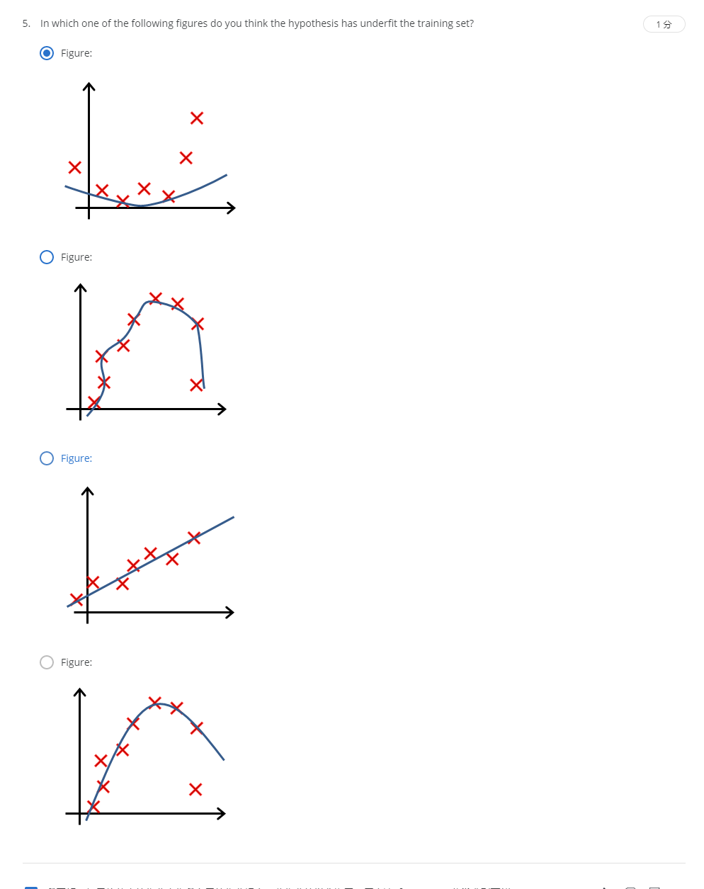 Coursera-MachineLearning-Week3题目整理