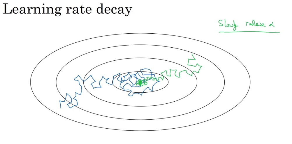 image-20211116164617246