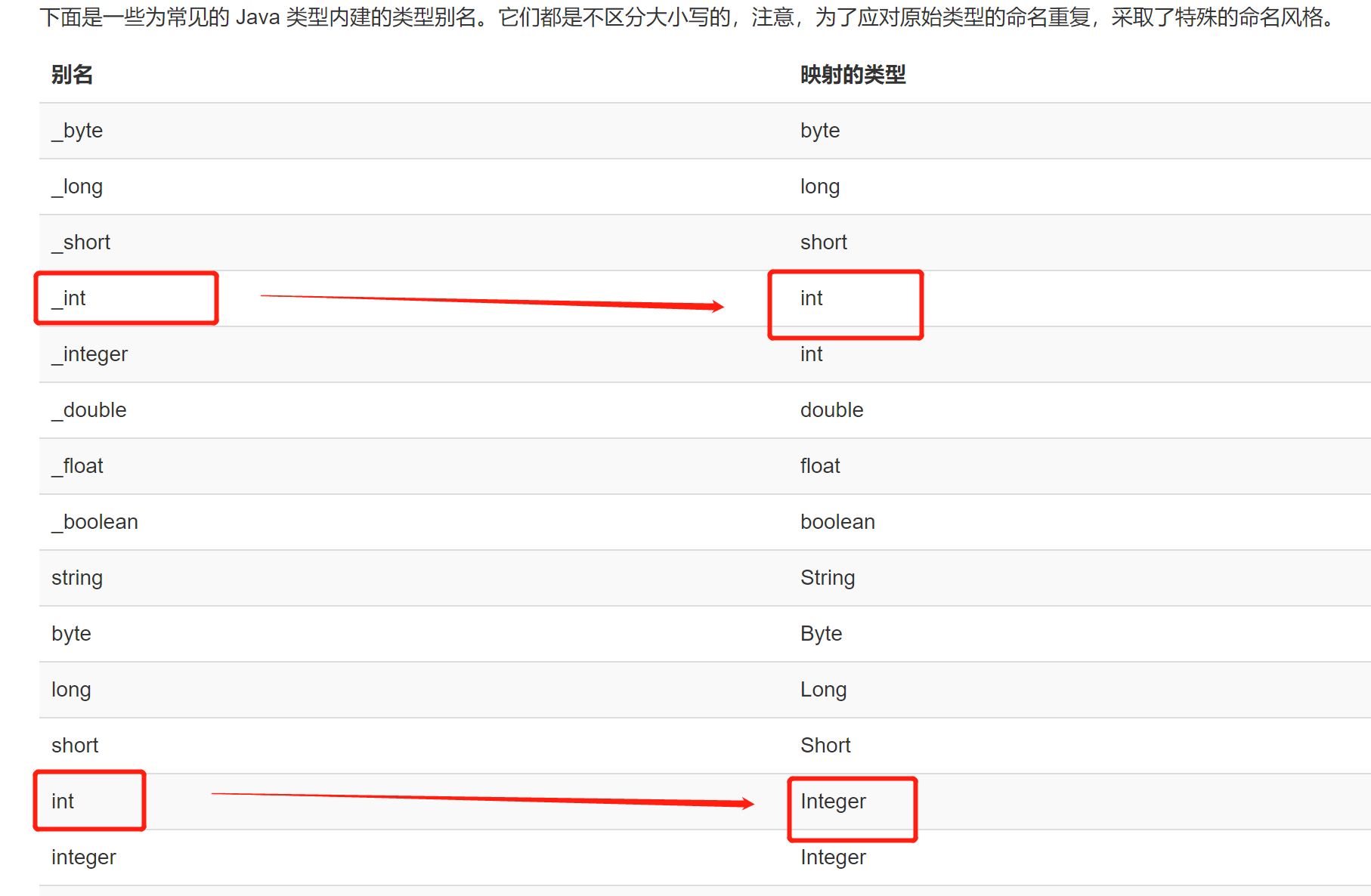 image-20211129214608160