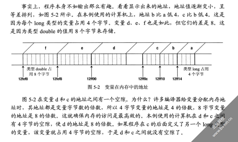 c语言用整数 寻址,132-寻址运算符-C语言教程2020年 - 视频教程  - 北盟网校 - 专注原创教学第一站...