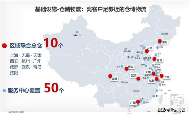 【行业分析】震坤行工业超市：数字化趋势下的生意该怎么做