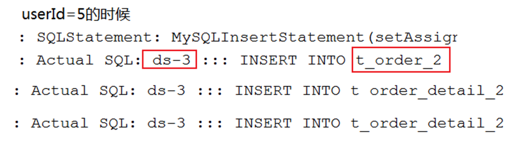 Mysql主从集群搭建+分库分表+ShardingSphere（实战）