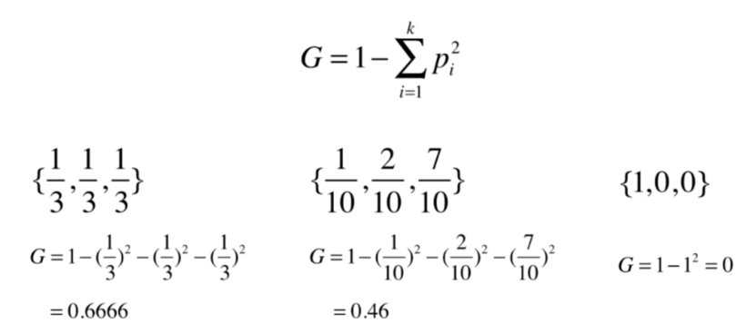 机器学习-决策树_hg_13