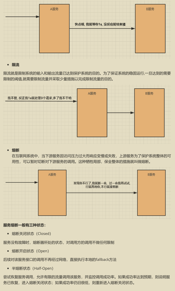 福从天降，仅此一次！阿里巴巴独家微服务全解手册已“重现江湖”