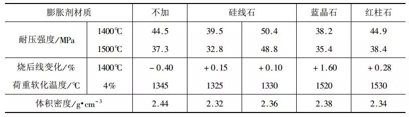 cb02d83983bf6a4be7ef38a123a83538.png